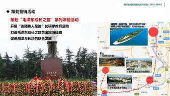 湘潭市全域旅游发展总体规划 2018 2030 ▏全新吸引之项目库建设 三